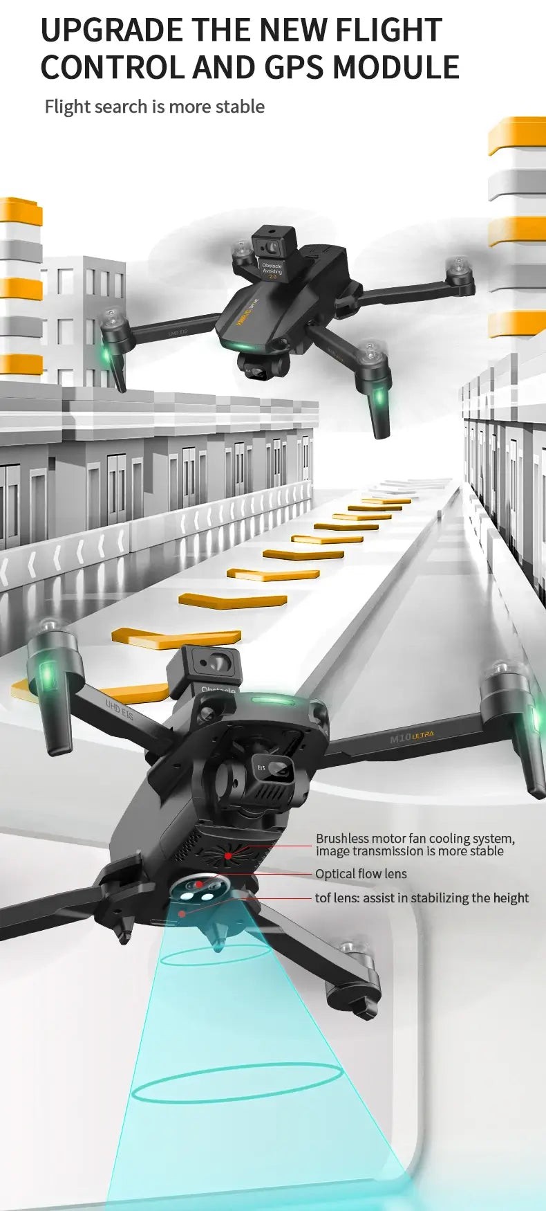3-axis gimbal stabilization
