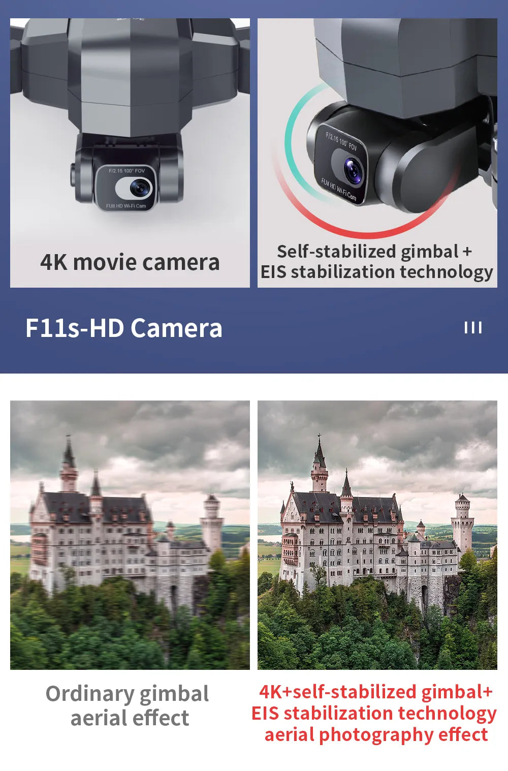 Drone GPS F11S Pro – Caméra 4K, portée de 3 km, autonomie de vol de 28 minutes | ProDrone
