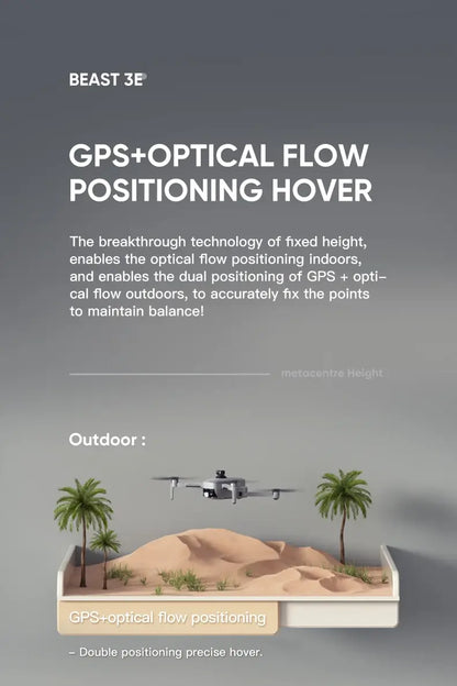 Advanced UAV technology