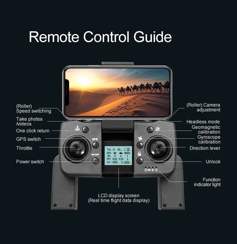 RG606 Max Drone with Dual Camera, Obstacle Avoidance, Optical Flow, Foldable RC Quadcopter