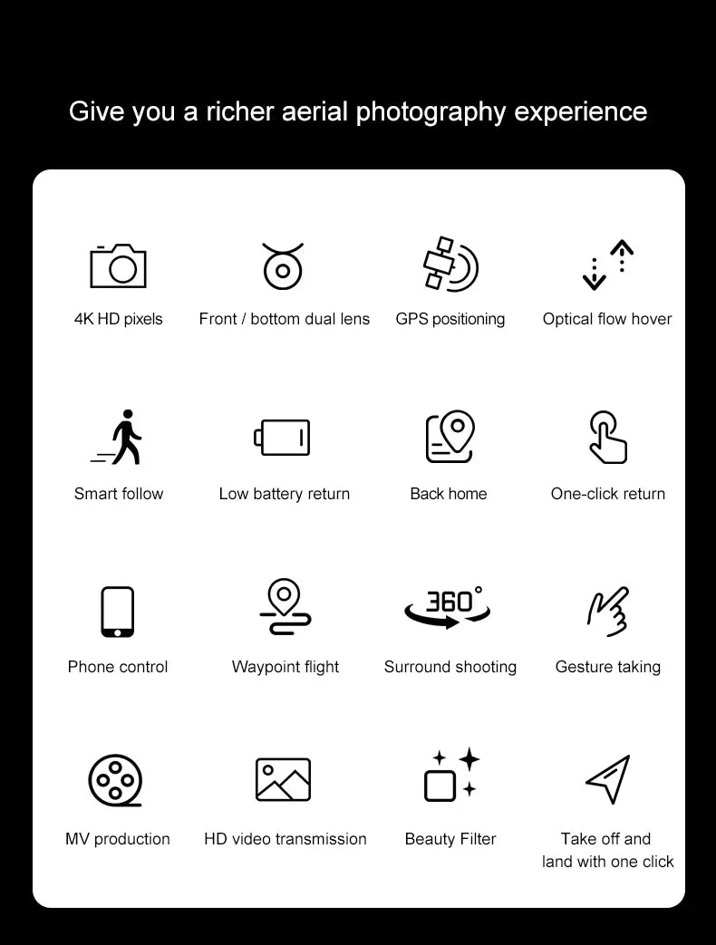 F3-GPS Budget Drone with 4K Dual Cameras, Foldable Design, 360° Smart Follow & Wide-Angle Lens