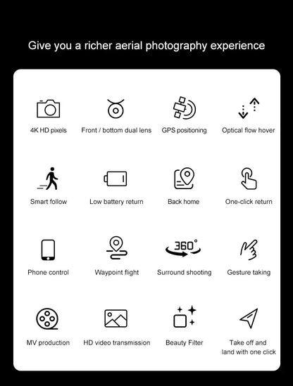 F3-GPS Budget Drone with 4K Dual Cameras, Foldable Design, 360° Smart Follow & Wide-Angle Lens
